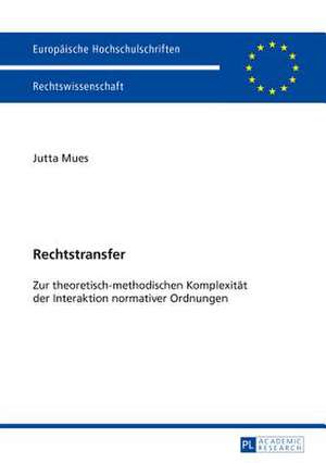 Rechtstransfer de Jutta Mues