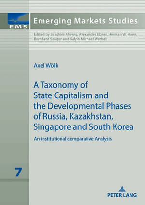 taxonomy of state capitalism de Axel Woelk