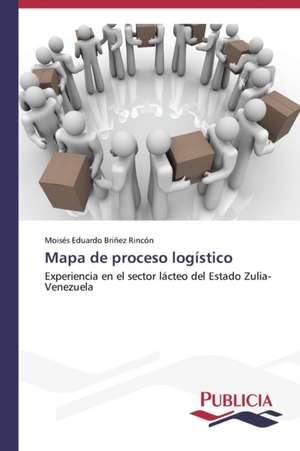 Mapa de Proceso Logistico: Tratamiento Con Acido Lipoico de Moisés Eduardo Briñez Rincón