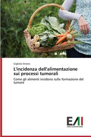 L'Incidenza Dell'alimentazione Sui Processi Tumorali: Quality Assessment of Soil de Gigliola Strano