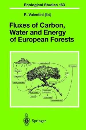 Fluxes of Carbon, Water and Energy of European Forests de Riccardo Valentini