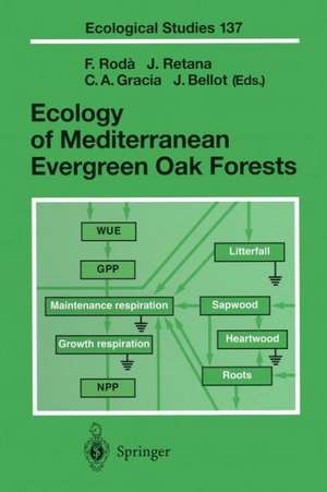 Ecology of Mediterranean Evergreen Oak Forests de Ferran Roda