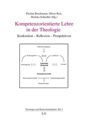 Kompetenzorientierte Lehre in der Theologie de Florian Bruckmann