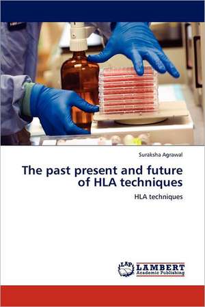 The past present and future of HLA techniques de Suraksha Agrawal