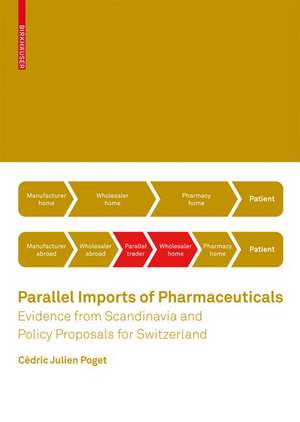 Parallel Imports of Pharmaceuticals: Evidence from Scandinavia and Policy Proposals for Switzerland de Cédric Julien Poget