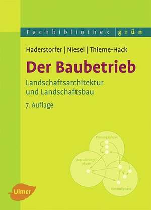 Der Baubetrieb de Rudolf Haderstorfer