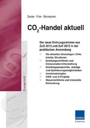 CO²-Handel aktuell de Ines Zenke