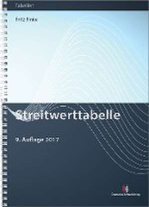 Streitwerttabelle de Fritz Finke