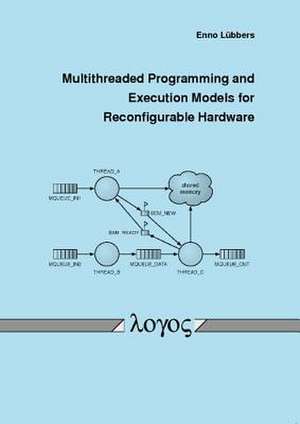 Multithreaded Programming and Execution Models for Reconfigurable Hardware