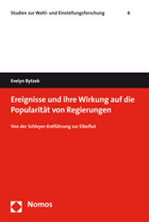 Ereignisse und ihre Wirkung auf die Popularität von Regierungen de Evelyn Bytzek