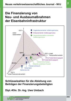 Neues verkehrswissenschaftliches Journal NVJ - Ausgabe 2 de Uwe Umbach