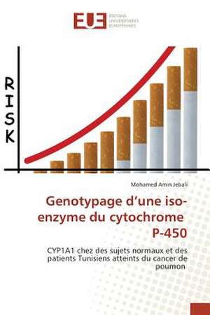 Genotypage D'Une ISO-Enzyme Du Cytochrome P-450: Biofilms de Candida Sp. Et Resistance de Mohamed Amin Jebali