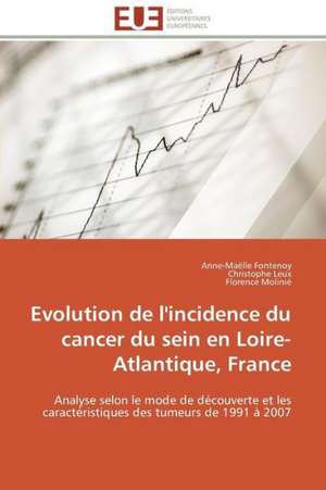 Evolution de L'Incidence Du Cancer Du Sein En Loire-Atlantique, France: Comment Expliciter Les Besoins Des Apprenants? de Anne-Maëlle Fontenoy