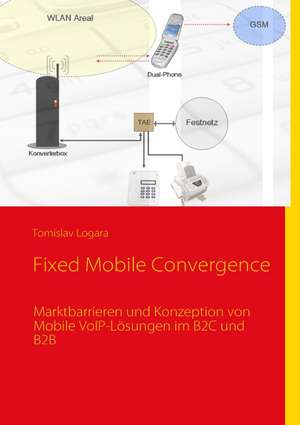 Fixed Mobile Convergence de Tomislav Logara