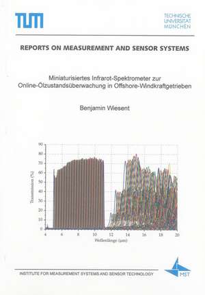 Wiesent, B: Miniaturisiertes Infrarot-Spektrometer zur Onlin