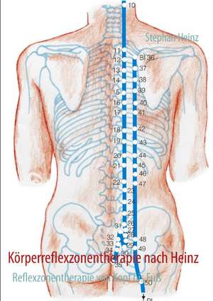 Körperreflexzonentherapie nach Heinz de Stephan Heinz