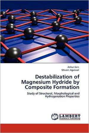 Destabilization of Magnesium Hydride by Composite Formation de Ankur Jain