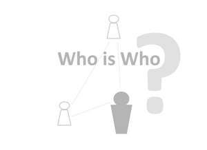 Who is Who? de Nicole Strohe