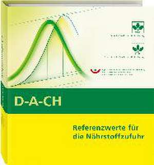 Referenzwerte für die Nährstoffzufuhr (inkl. 2. Erg.-Lfg.) de Deutsche Gesellschaft