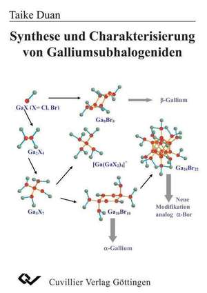 Synthese und Charakterisierung von Galliumsubhalogeniden de Taike Duan