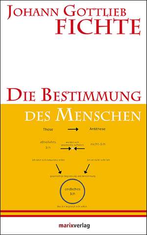 Die Bestimmung des Menschen de Christoph Asmuth