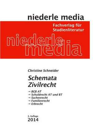 Schemata Zivilrecht. Karteikarten de Christine Schneider