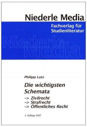 Die wichtigsten Schemata de Philipp Lutz