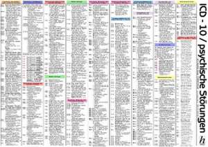 ICD-10 Schlüssel Tafel - psychische Störungen - Kapitel V (F) - Internationale Klassifikation