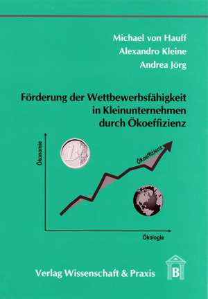 Förderung durch Wettbewerbsfähigkeit de Michael von Hauff