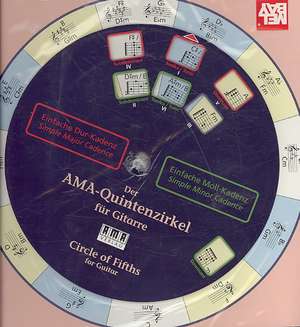 AMA-Circle of Fifths for Guitar: The History, the Players and the Technique of Country Guitar de Wolfgang Fiedler