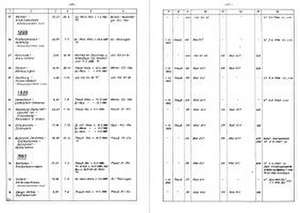 Thüringer Eisenbahnstreckenlexikon 1846-1992 de Günter Fromm