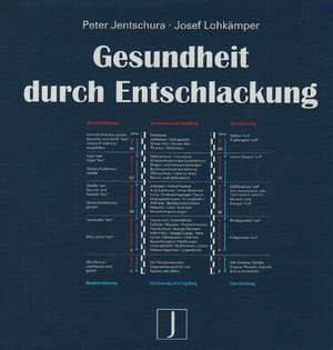 Gesundheit durch Entschlackung. 8 CDs de Peter Jentschura