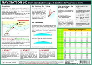 Navigation 4 de Michael Schulze