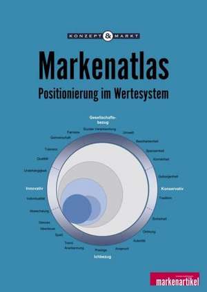 Markenatlas de Ottmar Franzen