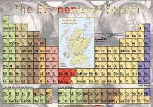 The Elements of Scotch - Poster 60x42cm - Standard Edition de Rüdiger Jörg Hirst