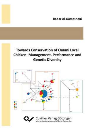 Towards Conservation of Omani Local Chicken. Management, Performance and Genetic Diversity de Badar Al-Qamashoui