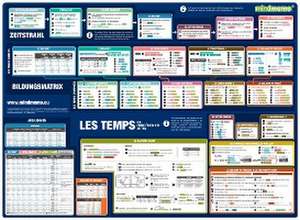 mindmemo Lernposter - Les temps - Die französischen Zeiten - Zusammenfassung de Fischer Henry