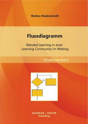 Flussdiagramm: Blended Learning in Einer Learning-Community Im Weblog de Markus Niederastroth