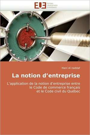 La notion d''entreprise de Hani Al Naddaf