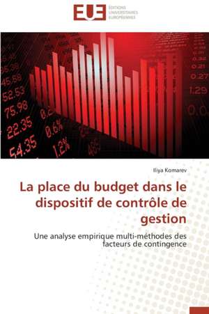 La Place Du Budget Dans Le Dispositif de Controle de Gestion: Independance Ou Correspondance de Iliya Komarev