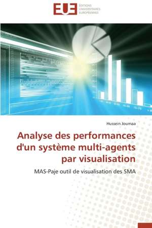 Analyse Des Performances D'Un Systeme Multi-Agents Par Visualisation