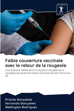 Faible couverture vaccinale avec le retour de la rougeole de Priscila Gonçalves