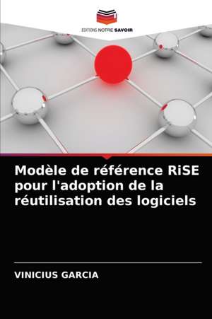 Modèle de référence RiSE pour l'adoption de la réutilisation des logiciels de Vinicius Garcia