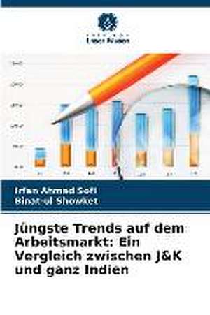 Jüngste Trends auf dem Arbeitsmarkt: Ein Vergleich zwischen J&K und ganz Indien de Irfan Ahmad Sofi