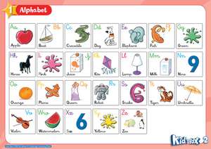 Kid's Box Level 2 Posters English for Spanish Speakers