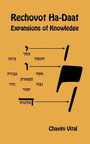 Rechovot Ha-Daat - Expansions of Knowledge de Chayim Vital