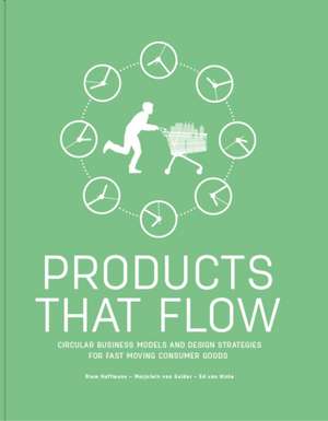 Products That Flow de Siem Haffmans