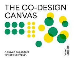 Co-Design Canvas de Wina Smeenk