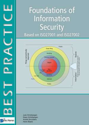 Foundations of Information Security: Based on ISO27001 and ISO27002 de Jule Hintzbergen