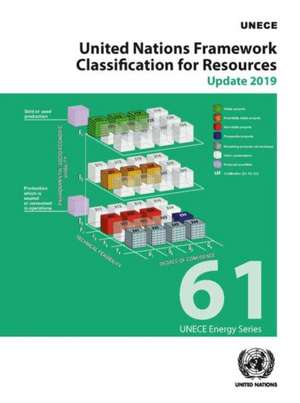 United Nations Framework Classification for Resources de United Nations Publications